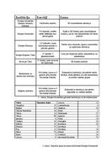 Referāts 'Eiropas Savienības pārvalde', 8.