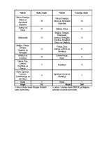 Referāts 'Eiropas Savienības pārvalde', 9.