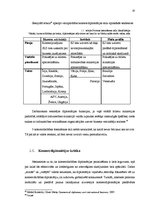 Referāts 'Starptautiskās komercdarbības diplomātijas konceptuāls pārskats', 20.