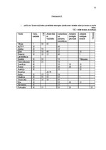 Referāts 'Starptautiskās komercdarbības diplomātijas konceptuāls pārskats', 31.