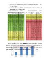 Referāts 'Fibonači skaitļi', 23.