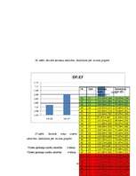 Referāts 'Fibonači skaitļi', 24.