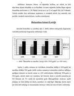 Referāts 'Demogrāfiskā situācija Latvijā kopš 2000.gada', 6.