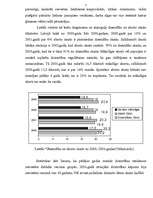 Referāts 'Demogrāfiskā situācija Latvijā kopš 2000.gada', 7.