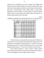 Referāts 'Demogrāfiskā situācija Latvijā kopš 2000.gada', 10.