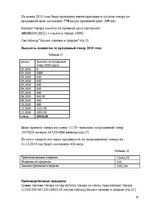 Biznesa plāns 'Бизнес план открытия комиссиoнного магазина', 16.