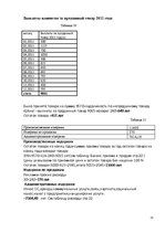 Biznesa plāns 'Бизнес план открытия комиссиoнного магазина', 21.