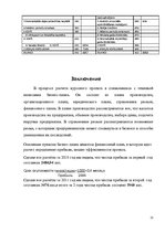 Biznesa plāns 'Бизнес план открытия комиссиoнного магазина', 27.