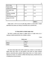 Referāts 'Biroja projekts', 18.