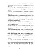 Diplomdarbs 'Piedziņas vēršana uz kustamo mantu Latvijā un citās Eiropas valstīs', 88.