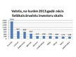 Prezentācija 'Ārzemju investīcijas Latvijas tautsaimniecībā', 22.