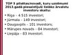 Prezentācija 'Ārzemju investīcijas Latvijas tautsaimniecībā', 25.