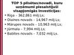 Prezentācija 'Ārzemju investīcijas Latvijas tautsaimniecībā', 26.