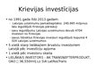 Prezentācija 'Ārzemju investīcijas Latvijas tautsaimniecībā', 28.