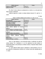 Diplomdarbs 'Nodokļu optimizācijas iespējas pakalpojuma sniedzēja uzņēmumā', 20.
