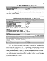 Diplomdarbs 'Nodokļu optimizācijas iespējas pakalpojuma sniedzēja uzņēmumā', 21.