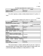 Diplomdarbs 'Nodokļu optimizācijas iespējas pakalpojuma sniedzēja uzņēmumā', 22.