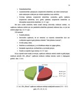 Diplomdarbs 'Nodokļu optimizācijas iespējas pakalpojuma sniedzēja uzņēmumā', 26.