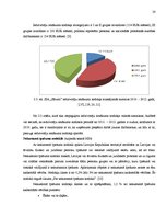 Diplomdarbs 'Nodokļu optimizācijas iespējas pakalpojuma sniedzēja uzņēmumā', 28.