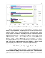 Diplomdarbs 'Nodokļu optimizācijas iespējas pakalpojuma sniedzēja uzņēmumā', 34.