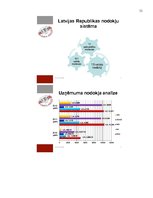 Diplomdarbs 'Nodokļu optimizācijas iespējas pakalpojuma sniedzēja uzņēmumā', 51.