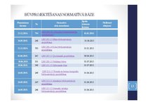 Prezentācija 'Būvdarbu organizēšana, būvprojektēšana', 13.