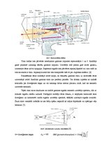 Referāts 'Lāzersakari brīvā telpā', 9.