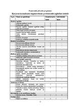 Referāts 'Karjeras konsultants profesionālās izglītības iestādē', 12.