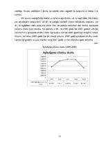 Referāts 'Tūrisma aģentūras "Al Mile" pakalpojumu piedāvājums un pieprasījums', 12.