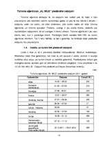 Referāts 'Tūrisma aģentūras "Al Mile" pakalpojumu piedāvājums un pieprasījums', 16.