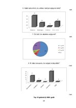 Referāts 'Tūrisma aģentūras "Al Mile" pakalpojumu piedāvājums un pieprasījums', 28.