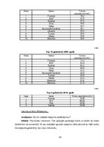 Referāts 'Tūrisma aģentūras "Al Mile" pakalpojumu piedāvājums un pieprasījums', 29.