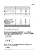 Paraugs 'Uzņēmuma SWID analīze', 3.