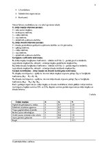 Paraugs 'Uzņēmuma SWID analīze', 4.