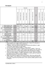 Paraugs 'Uzņēmuma SWID analīze', 7.