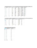 Paraugs 'Relāciju modeļa izveide', 4.