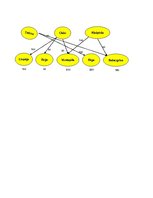 Konspekts 'Laboratorijas darbs matemātikā ekonomistiem - transporta uzdevums', 4.