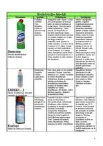 Konspekts 'Tīrīšanas un kopšanas līdzekļi', 3.