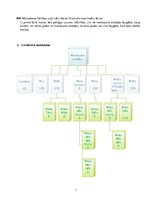 Konspekts 'Civiltiesības. Ģimenes un mantojuma tiesības', 2.
