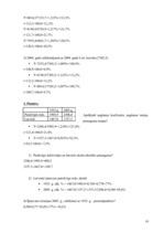 Referāts 'Statistisko datu vākšana, apstrāde un analīze. To pielietošana ekonomikas un vad', 19.