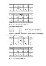 Paraugs 'Transporta tehnoloģiju operāciju vadība. Mājas darbs', 5.