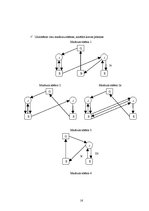 Paraugs 'Transporta tehnoloģiju operāciju vadība. Mājas darbs', 16.