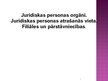 Prezentācija 'Juridiskas personas orgāni, atrašanās vieta, filiāles un pārstāvniecības', 1.
