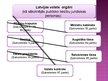 Prezentācija 'Juridiskas personas orgāni, atrašanās vieta, filiāles un pārstāvniecības', 10.