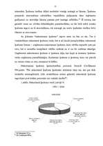 Referāts 'Nekustamā īpašuma reģistrācija zemesgrāmatā', 11.