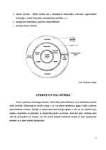 Referāts 'Preču politika', 5.