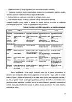 Referāts 'Preču politika', 13.