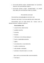 Konspekts 'Komercdarbība un saimnieciskā darbība', 2.