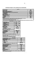 Referāts 'Latvijas komercbanku norēķinu karšu piedāvājuma salīdzinājums', 12.