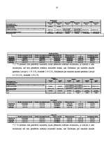 Referāts 'Latvijas komercbanku norēķinu karšu piedāvājuma salīdzinājums', 16.